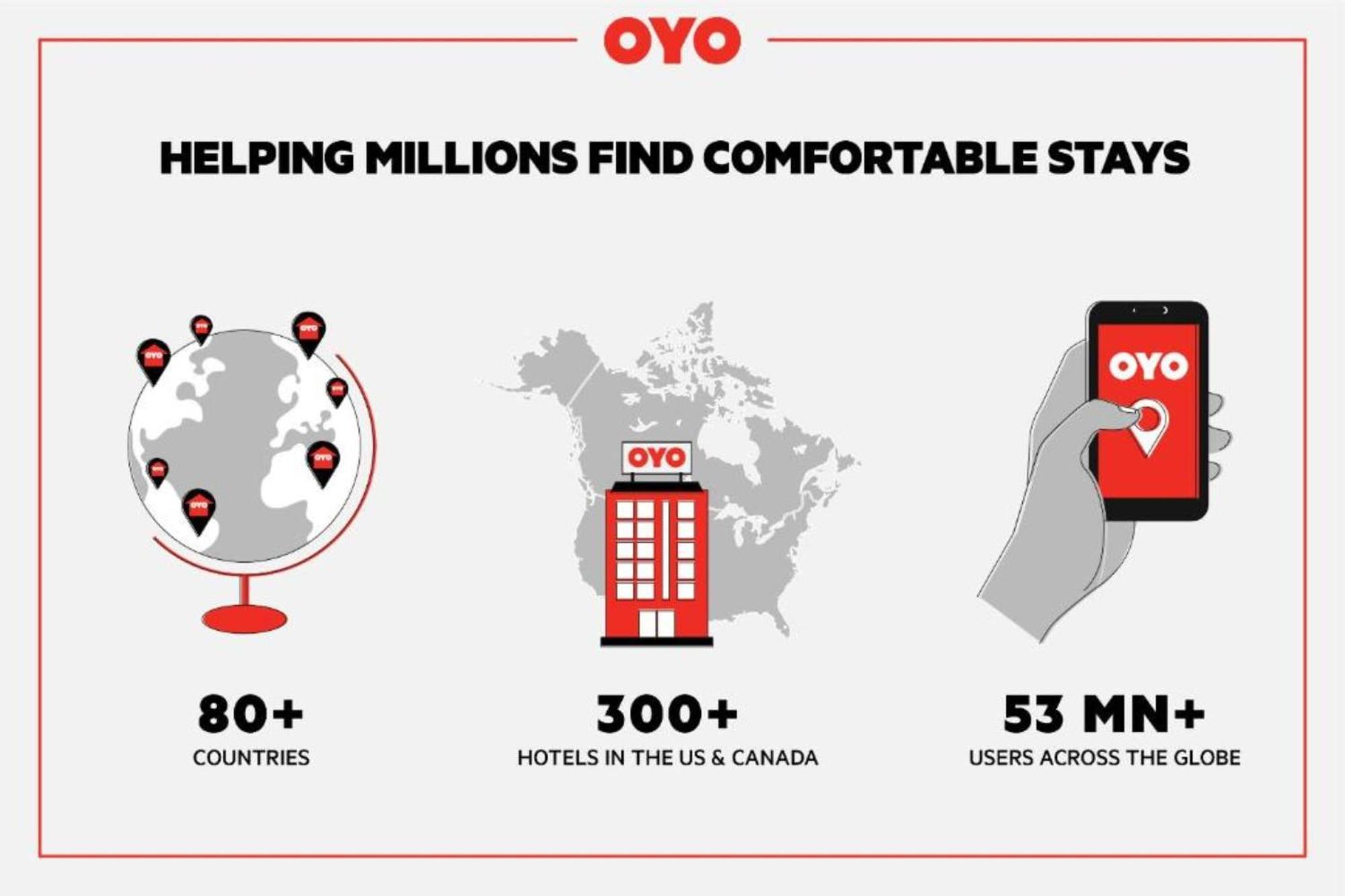 Oyo Hotel Orlando Airport Екстер'єр фото