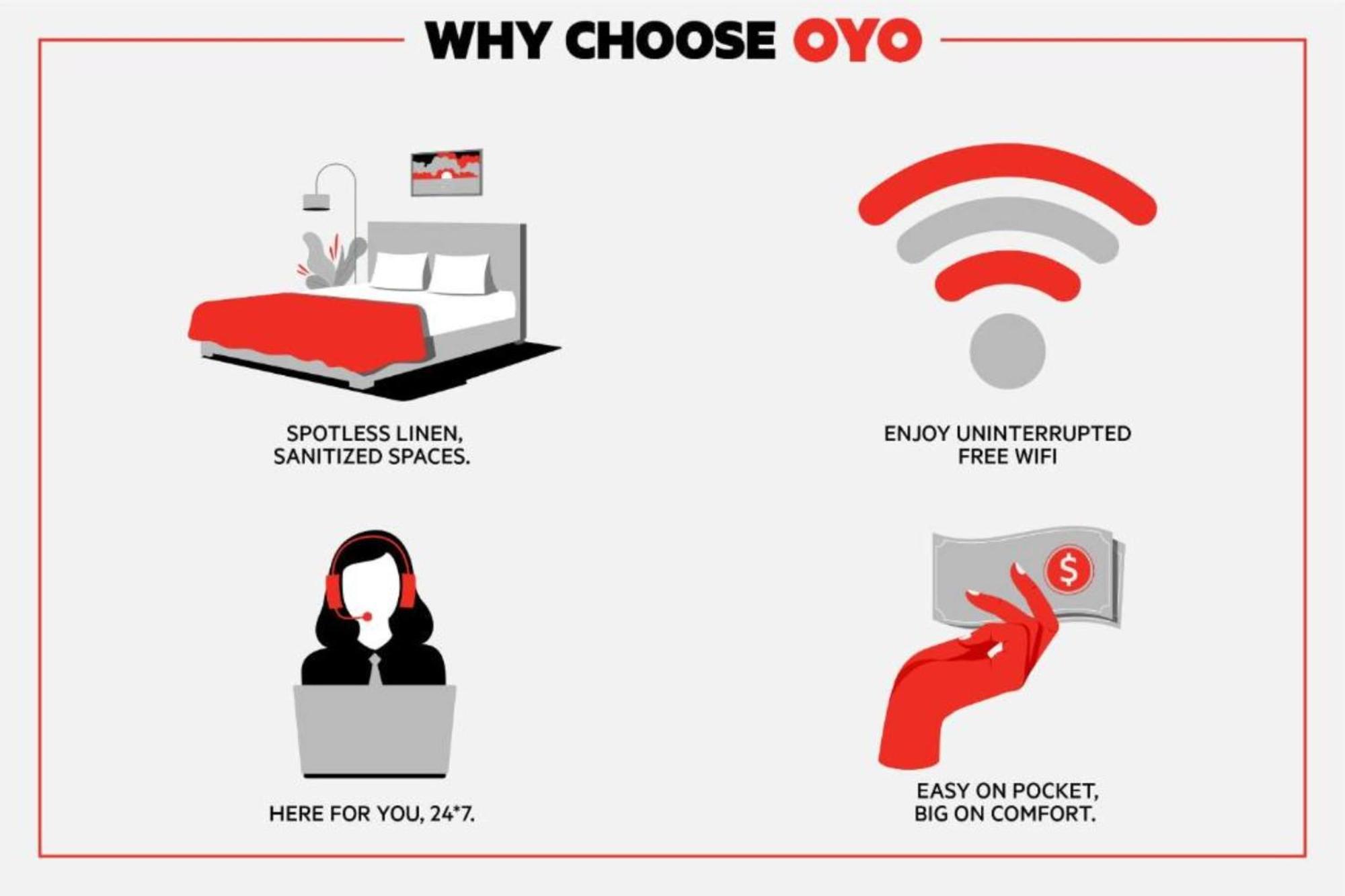 Oyo Hotel Orlando Airport Екстер'єр фото